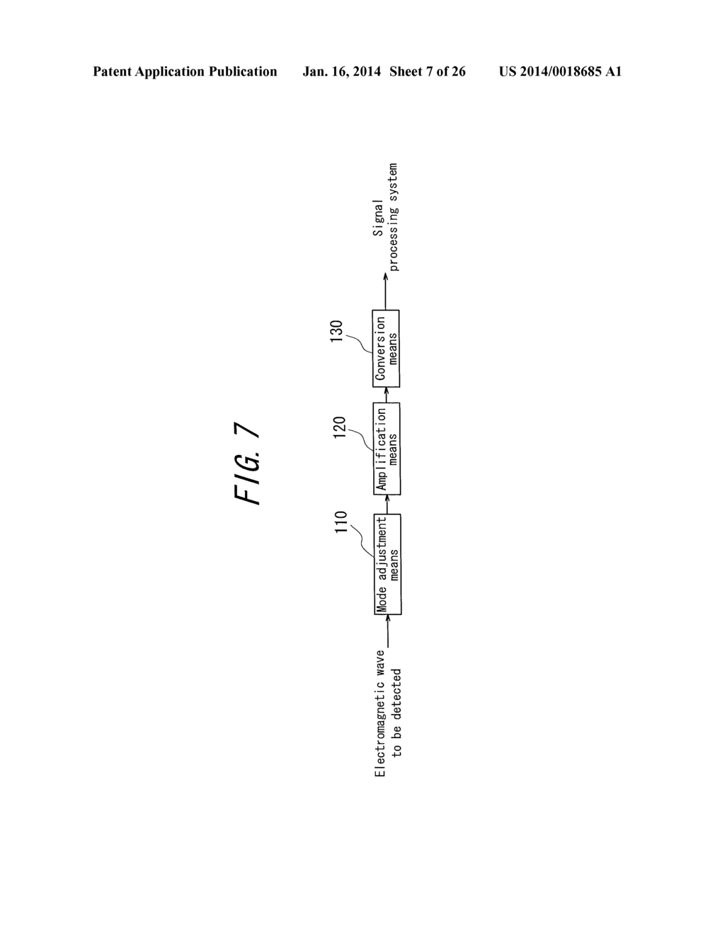 OPTICAL INSPECTION DEVICE, ELECTROMAGNETIC WAVE DETECTION METHOD,     ELECTROMAGNETIC WAVE DETECTION DEVICE, ORGANISM OBSERVATION METHOD,     MICROSCOPE, ENDOSCOPE, AND OPTICAL TOMOGRAPHIC IMAGE GENERATION DEVICE - diagram, schematic, and image 08