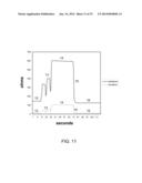 PROTECTIVE MATRIX FOR INTRACORPOREAL BIOSENSORS THAT IMPROVES     GASTROINTESTINAL LEAK DETECTION, DETECTS AIR LEAKS AFTER LUNG SURGERY,     AND MEASURES CARDIAC OUTPUT AFTER HEART SURGERY diagram and image