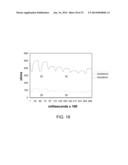 PROTECTIVE MATRIX FOR INTRACORPOREAL BIOSENSORS THAT IMPROVES     GASTROINTESTINAL LEAK DETECTION, DETECTS AIR LEAKS AFTER LUNG SURGERY,     AND MEASURES CARDIAC OUTPUT AFTER HEART SURGERY diagram and image