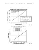 TRI-AXIAL ELECTRO-GONIOMETER FOR SPINAL MOTION, ASSOCIATED SYSTEM AND     METHODS diagram and image