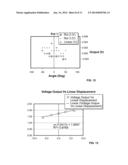 TRI-AXIAL ELECTRO-GONIOMETER FOR SPINAL MOTION, ASSOCIATED SYSTEM AND     METHODS diagram and image