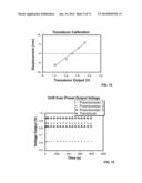 TRI-AXIAL ELECTRO-GONIOMETER FOR SPINAL MOTION, ASSOCIATED SYSTEM AND     METHODS diagram and image