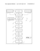 Alginate Wound Dressing and Method of Making the Same diagram and image