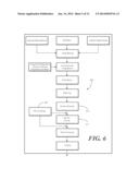 Alginate Wound Dressing and Method of Making the Same diagram and image