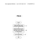 JOINT RING, BENDING TUBE  OF ENDOSCOPE, ENDOSCOPE, AND MANUFACTURING     METHOD FOR JOINT RING FOR ENDOSCOPE BENDING TUBE diagram and image