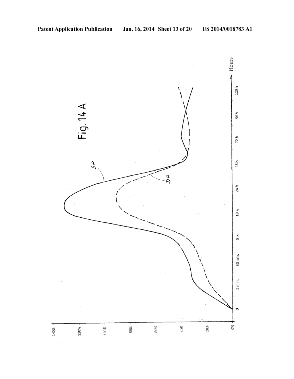 DEVICE AND METHOD FOR SKIN LASER TREATMENT - diagram, schematic, and image 14