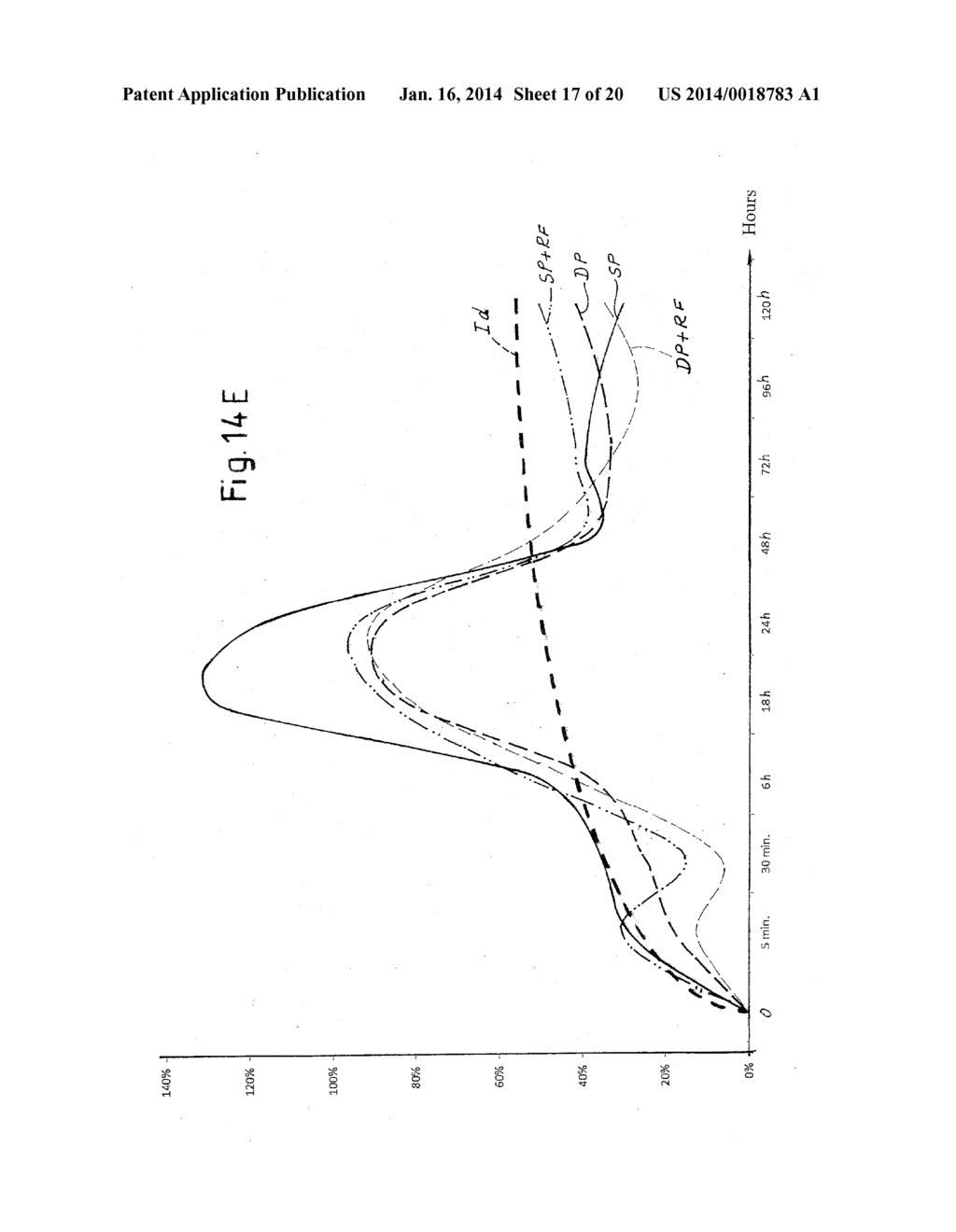 DEVICE AND METHOD FOR SKIN LASER TREATMENT - diagram, schematic, and image 18