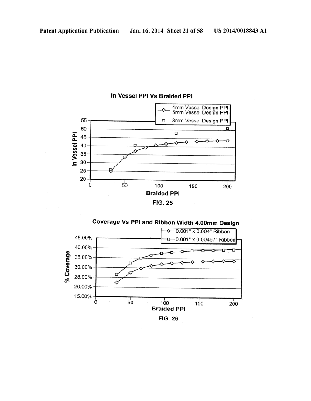 METHODS AND APPARATUS FOR LUMINAL STENTING - diagram, schematic, and image 22