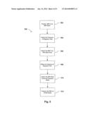 MRI OPERATION MODES FOR IMPLANTABLE MEDICAL DEVICES diagram and image