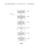 MRI OPERATION MODES FOR IMPLANTABLE MEDICAL DEVICES diagram and image