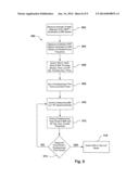 MRI OPERATION MODES FOR IMPLANTABLE MEDICAL DEVICES diagram and image