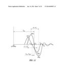 ADAPTIVE PHRENIC NERVE STIMULATION DETECTION diagram and image