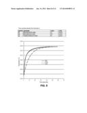 Temperature Sensor for a Leadless Cardiac Pacemaker diagram and image