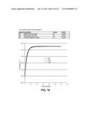 Temperature Sensor for a Leadless Cardiac Pacemaker diagram and image