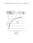 Temperature Sensor for a Leadless Cardiac Pacemaker diagram and image