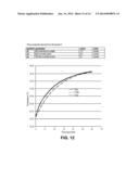 Temperature Sensor for a Leadless Cardiac Pacemaker diagram and image