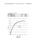 Temperature Sensor for a Leadless Cardiac Pacemaker diagram and image