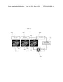 BRAIN REPAIR USING ELECTRICAL STIMULATION OF HEALTHY NODES diagram and image