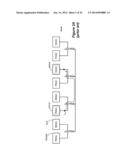 Techniques for Sensing and Adjusting a Compliance Voltage in an     Implantable Stimulator Device diagram and image