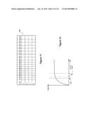 Techniques for Sensing and Adjusting a Compliance Voltage in an     Implantable Stimulator Device diagram and image