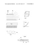 Diathermy Applicator Garment diagram and image