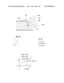 Diathermy Applicator Garment diagram and image