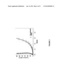 Treatment to Render Implants Resistant to Diabetes diagram and image