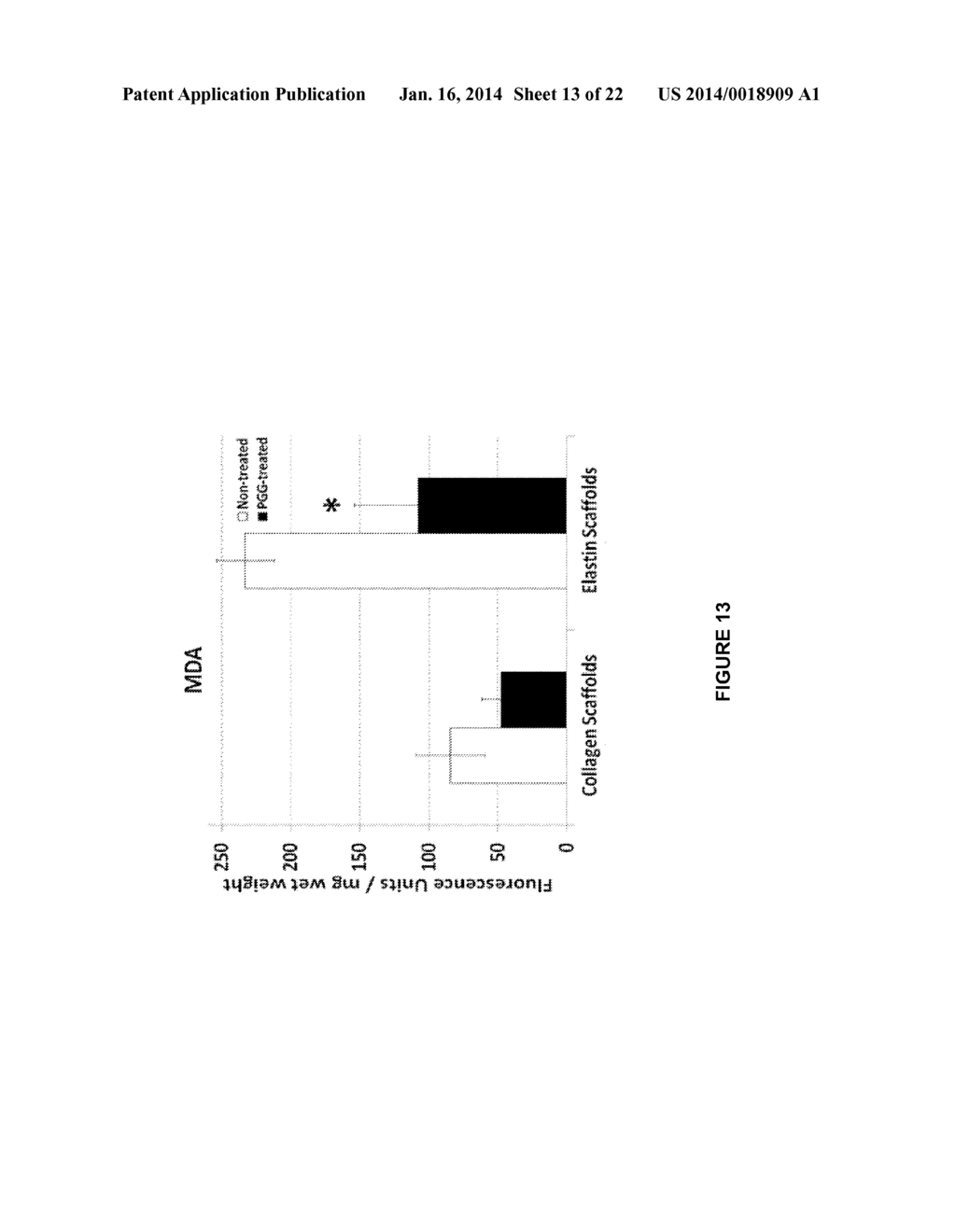 Treatment to Render Implants Resistant to Diabetes - diagram, schematic, and image 14