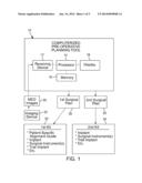 Pre-Operative Planning And Manufacturing Method For Orthopedic Procedure diagram and image