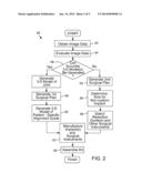 Pre-Operative Planning And Manufacturing Method For Orthopedic Procedure diagram and image