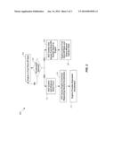 FUEL SHUT-OFF COMMAND WITH ADAPTIVE CRUISE CONTROL diagram and image