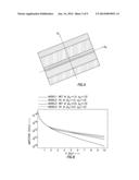 SYSTEM AND METHOD FOR IMPROVING SURFACE ELECTROMAGNETIC SURVEYS diagram and image