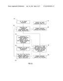 SYSTEM AND METHOD FOR IMPROVING SURFACE ELECTROMAGNETIC SURVEYS diagram and image