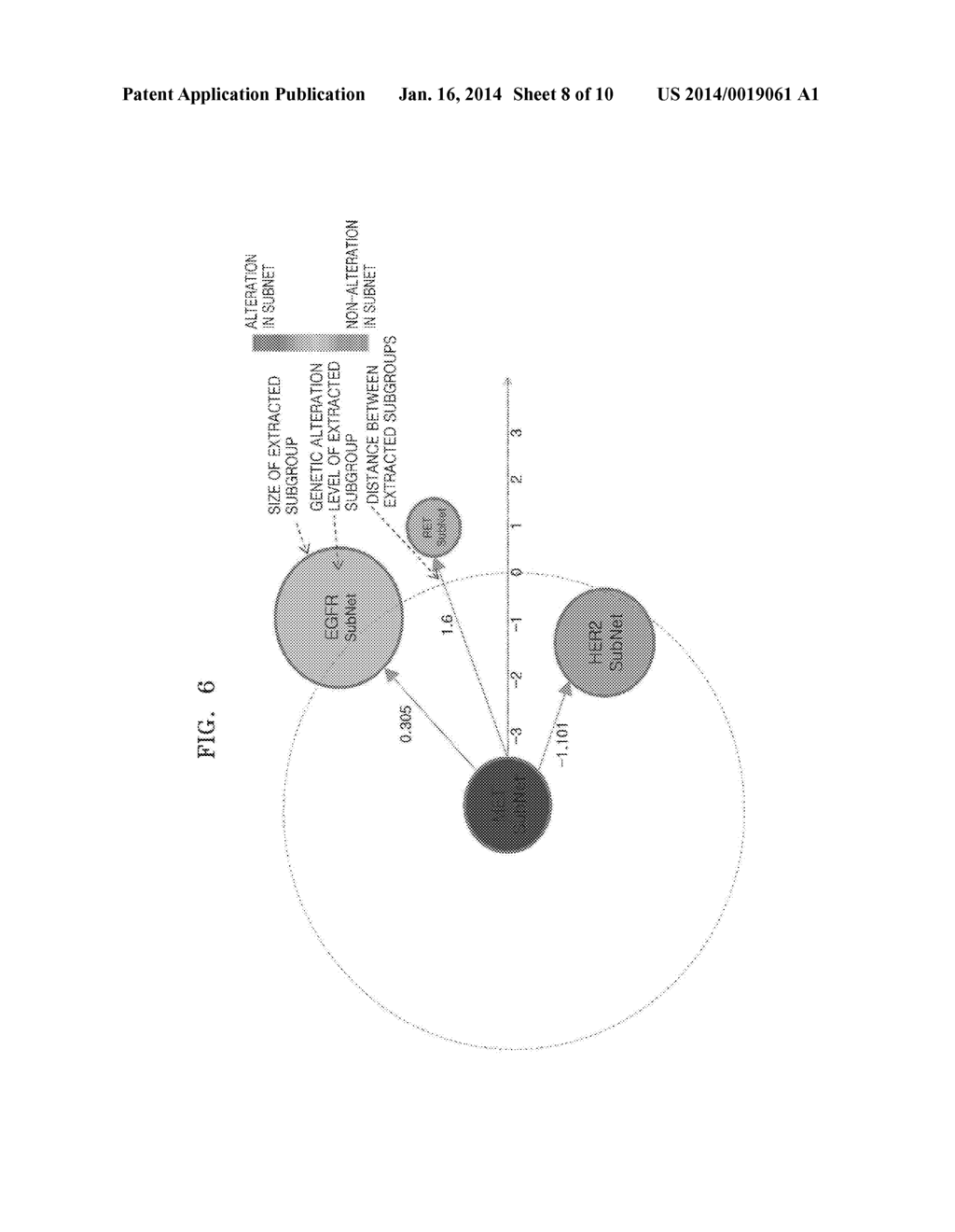 METHOD AND APPARATUS FOR ANALYZING GENE INFORMATION FOR TREATMENT     SELECTION - diagram, schematic, and image 09