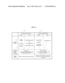 Nucleic Acid Information Processing Device and Processing Method Thereof diagram and image