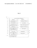 Nucleic Acid Information Processing Device and Processing Method Thereof diagram and image