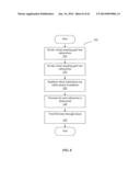 METHOD AND SYSTEM FOR MEASURING EMISSION AND QUANTIFYING EMISSION SOURCE diagram and image