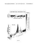 METHOD AND SYSTEM FOR MEASURING EMISSION AND QUANTIFYING EMISSION SOURCE diagram and image