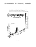 METHOD AND SYSTEM FOR MEASURING EMISSION AND QUANTIFYING EMISSION SOURCE diagram and image