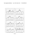 METHOD AND SYSTEM FOR MEASURING EMISSION AND QUANTIFYING EMISSION SOURCE diagram and image