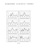 METHOD AND SYSTEM FOR MEASURING EMISSION AND QUANTIFYING EMISSION SOURCE diagram and image