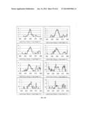 METHOD AND SYSTEM FOR MEASURING EMISSION AND QUANTIFYING EMISSION SOURCE diagram and image