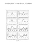 METHOD AND SYSTEM FOR MEASURING EMISSION AND QUANTIFYING EMISSION SOURCE diagram and image