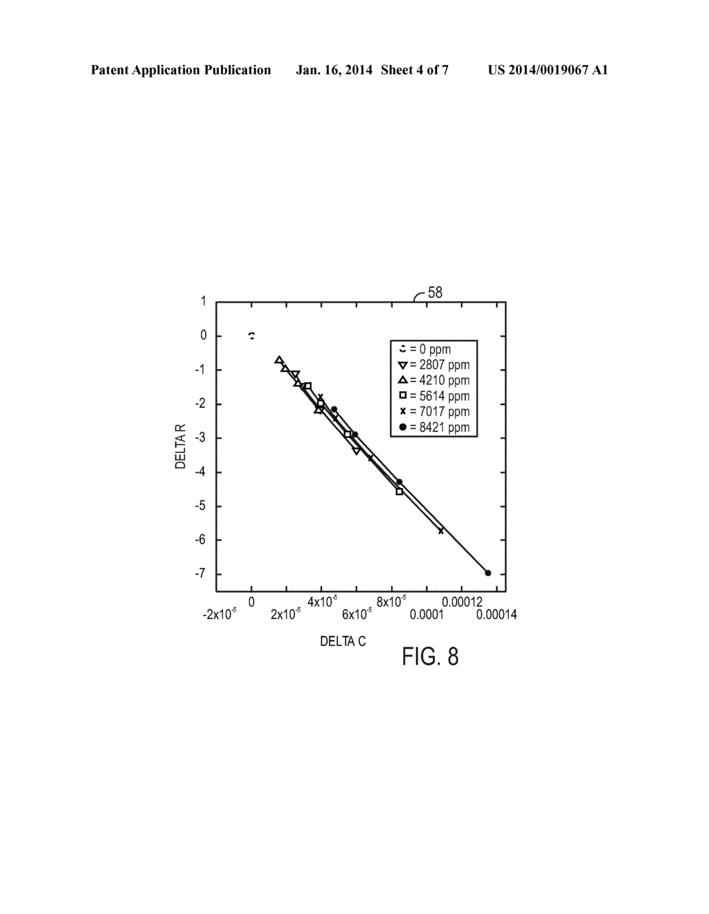 TEMPERATURE-INDEPENDENT CHEMICAL AND BIOLOGICAL SENSORS - diagram, schematic, and image 05