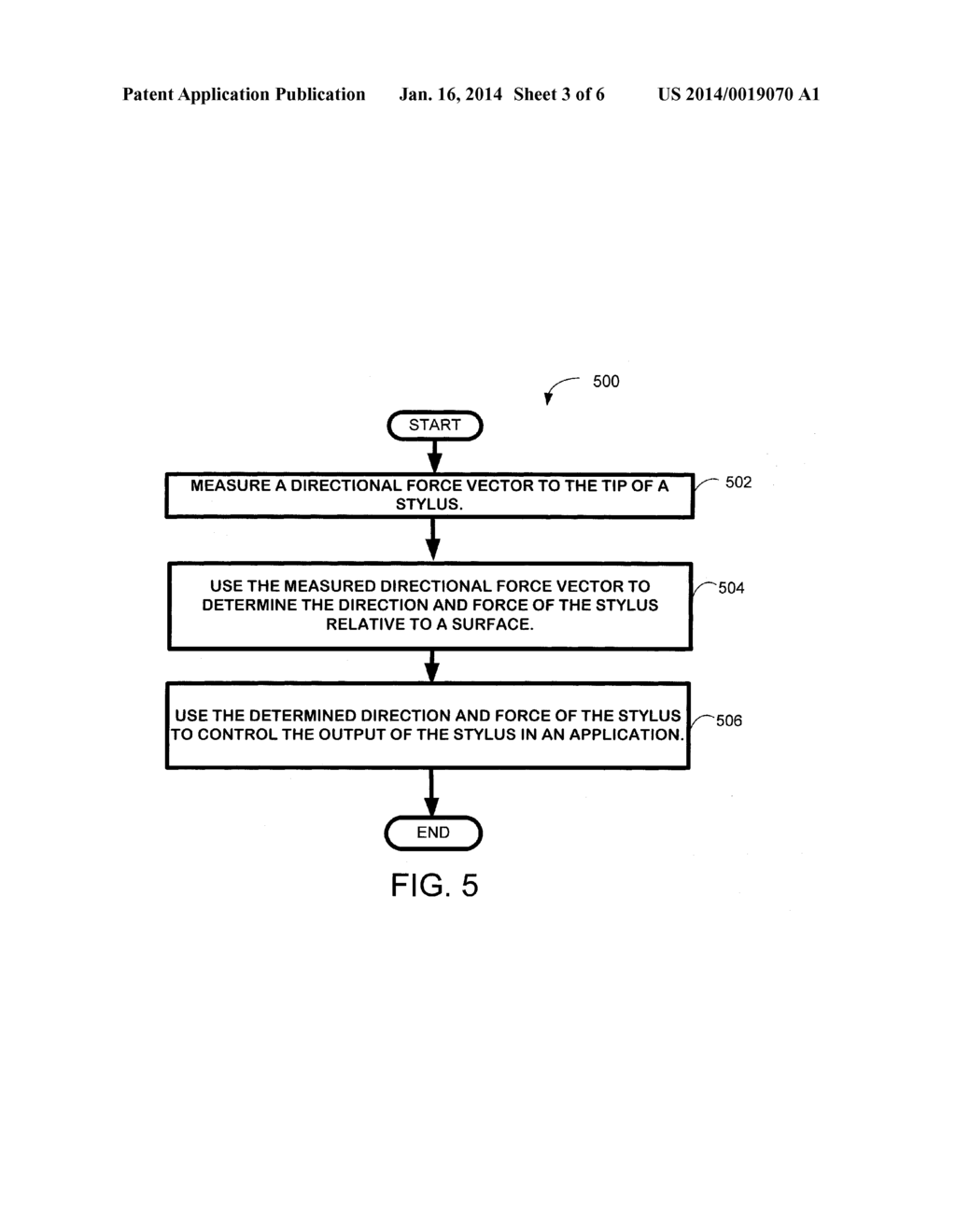 DIRECTIONAL FORCE SENSING FOR STYLI - diagram, schematic, and image 04