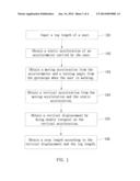 METHOD OF CALCULATING STEP LENGTH diagram and image