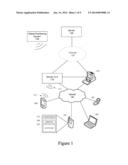 Three-Dimensional Modeling diagram and image