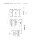 Three-Dimensional Modeling diagram and image