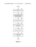 Three-Dimensional Modeling diagram and image