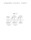 RADIATION TREATMENT PLANNING APPARATUS AND METHOD THEREOF diagram and image